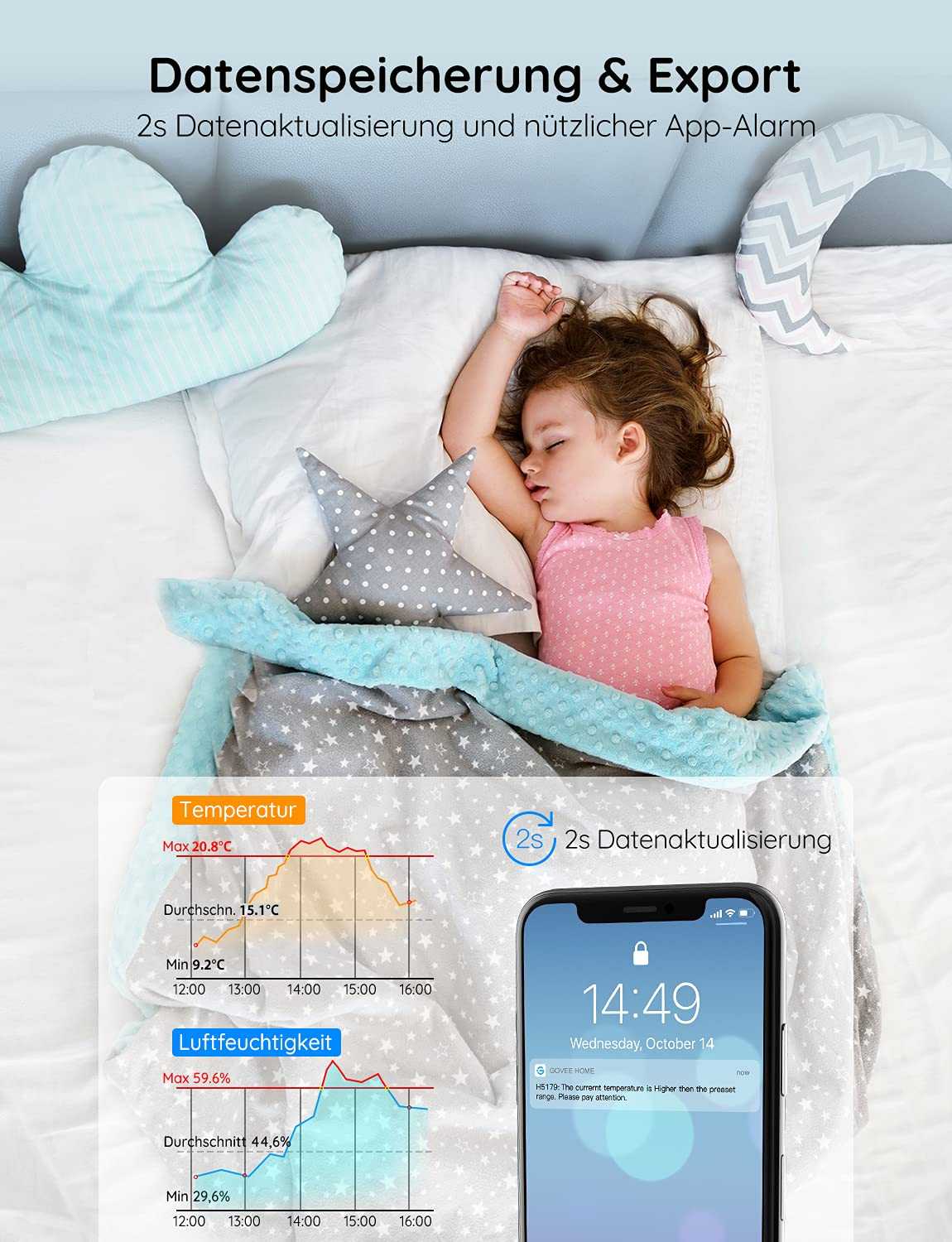 Govee Wi-Fi Thermo-Hygrometer Mesch Shop Govee Wi-Fi Thermo-Hygrometer Mesch Shop